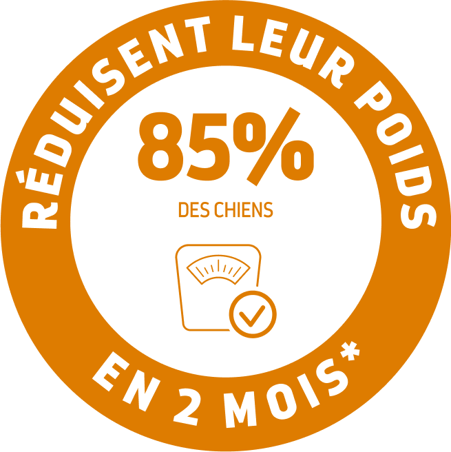 beneficios